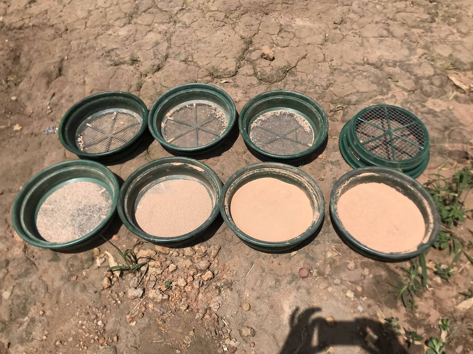 Particle Size Distribution Analysis