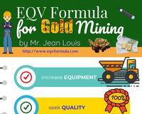 The infographics for EQV Formula for Gold Mining Production by Mr. Jean Louis