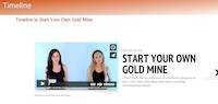 Timeline of development of the Start Your Own Gold Mine business startup program